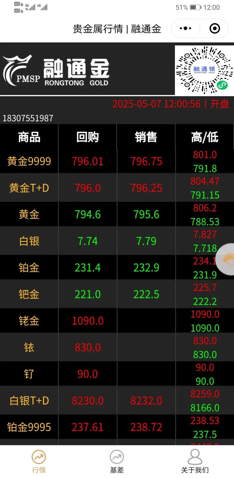 什么是k金多少钱一克_1