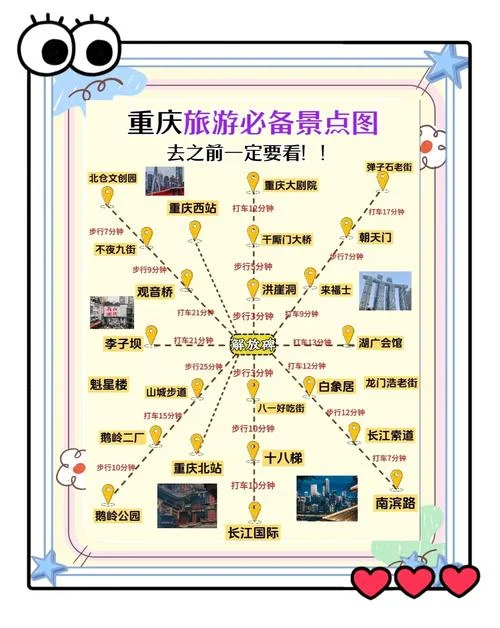 去重庆市区旅游攻略-重庆市区旅游攻略