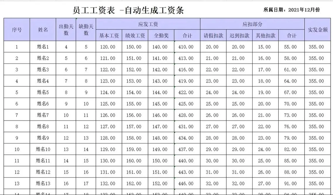工资单模板怎么写_2