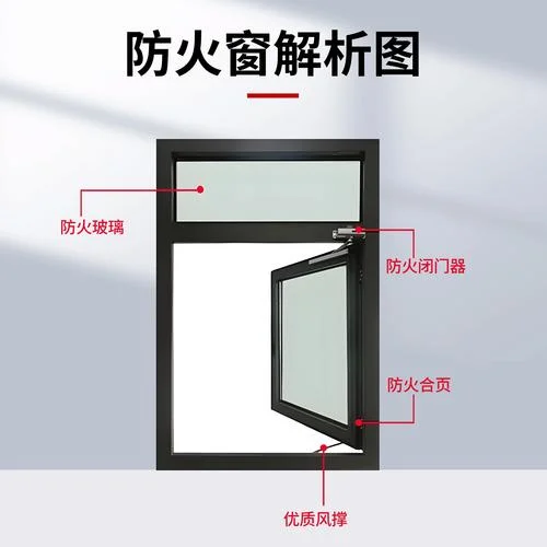 乙级防火窗价格大概多少钱一平方_2