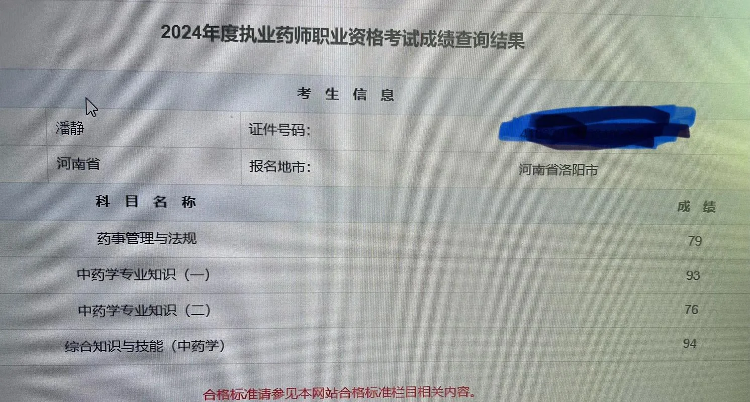 中药师考试成绩什么时-中药师考试成绩查询