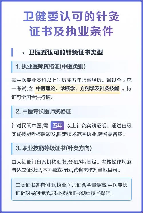 卫健委师承证书查询-卫健委师承证书查询