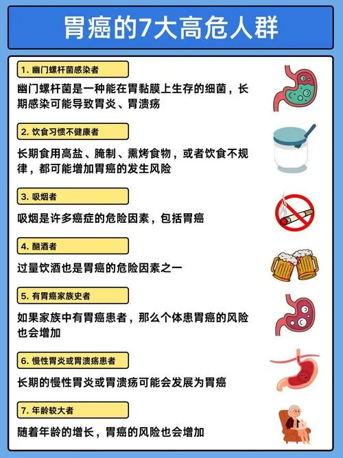 高危人群是什么意思_1