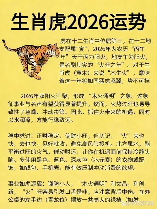 2020年属虎74年出生的全年运势_1