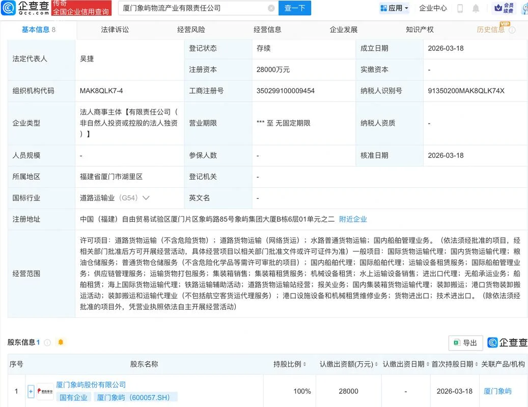 厦门公司注册口碑好-厦门公司口碑佳