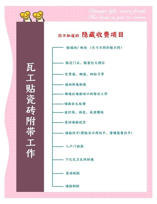 瓦工贴砖多少钱一平方_2