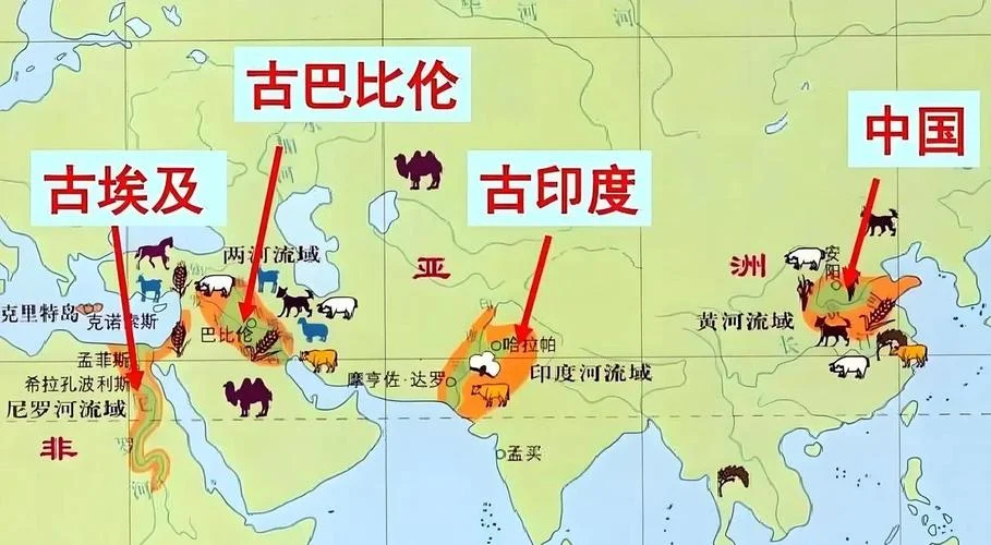 世界历史三大轴心文明_2