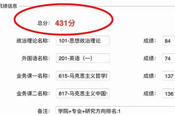 2022考研成绩普遍高_2
