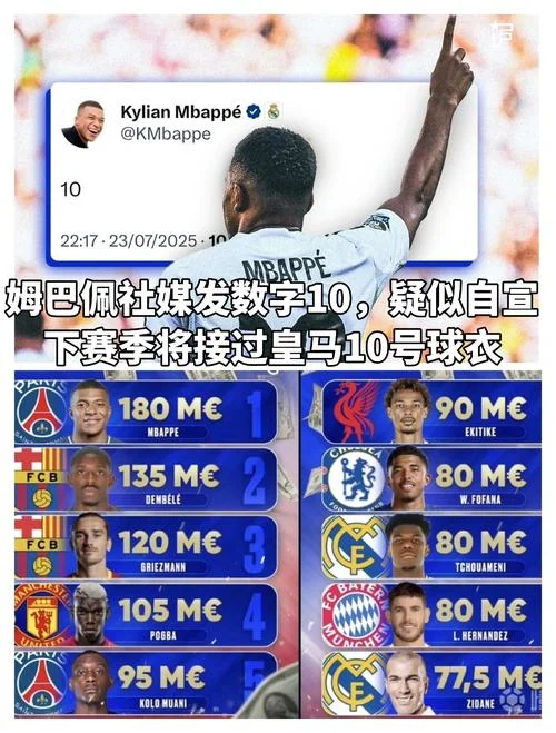 皇马历史上的10号_1