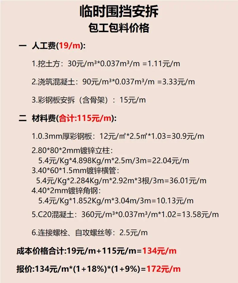 金刚砂包工包料多少钱一平方_2