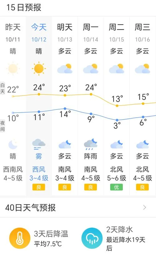 如何查询历史天气记录-查历史天气