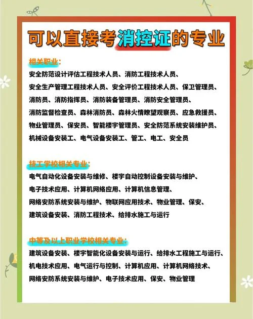 二消的报考条件-二消报考条件