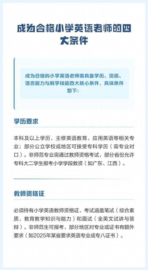 国内学历低出国留学回国当英语老师-国内低学历出归教英语