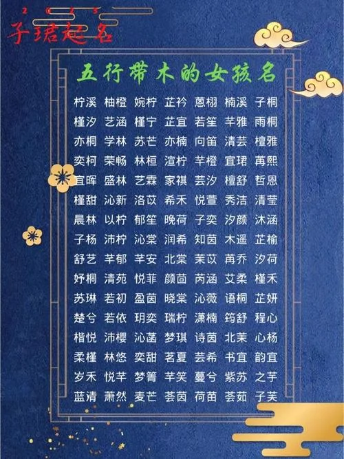2024年宝宝起名五行缺_1