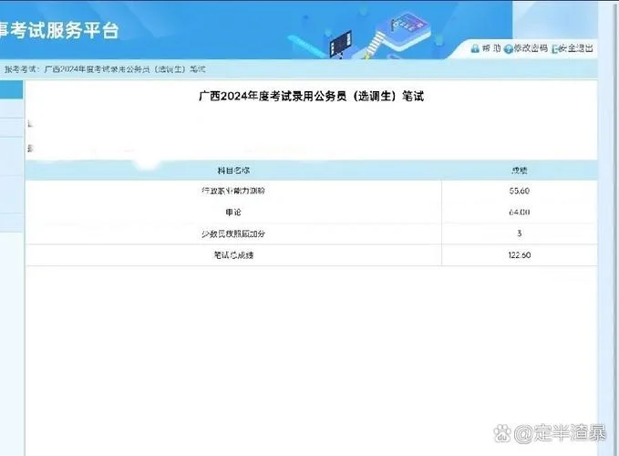 公务员能考试成绩_2