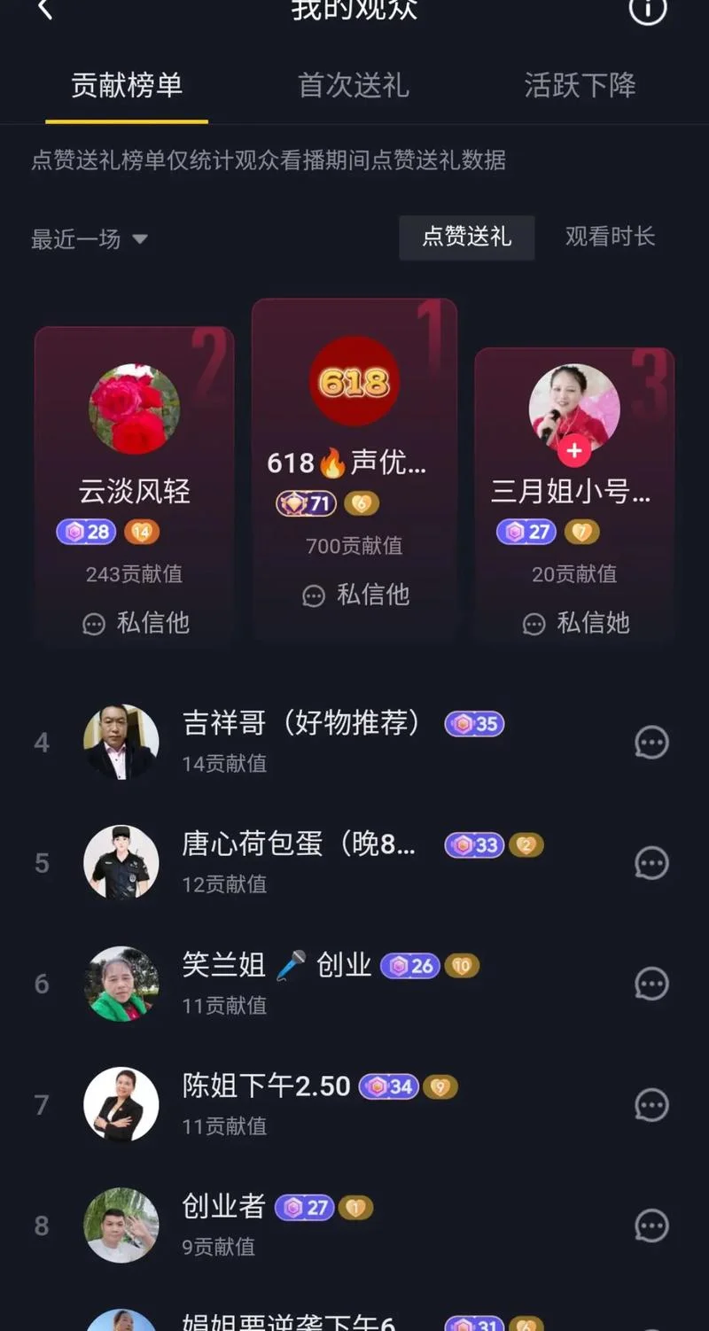 送皇冠的是什么直播_2
