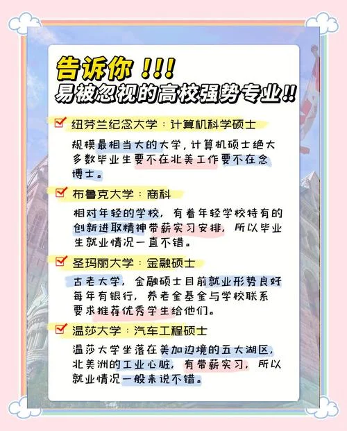 留学专业加拿大-加拿大留学专业