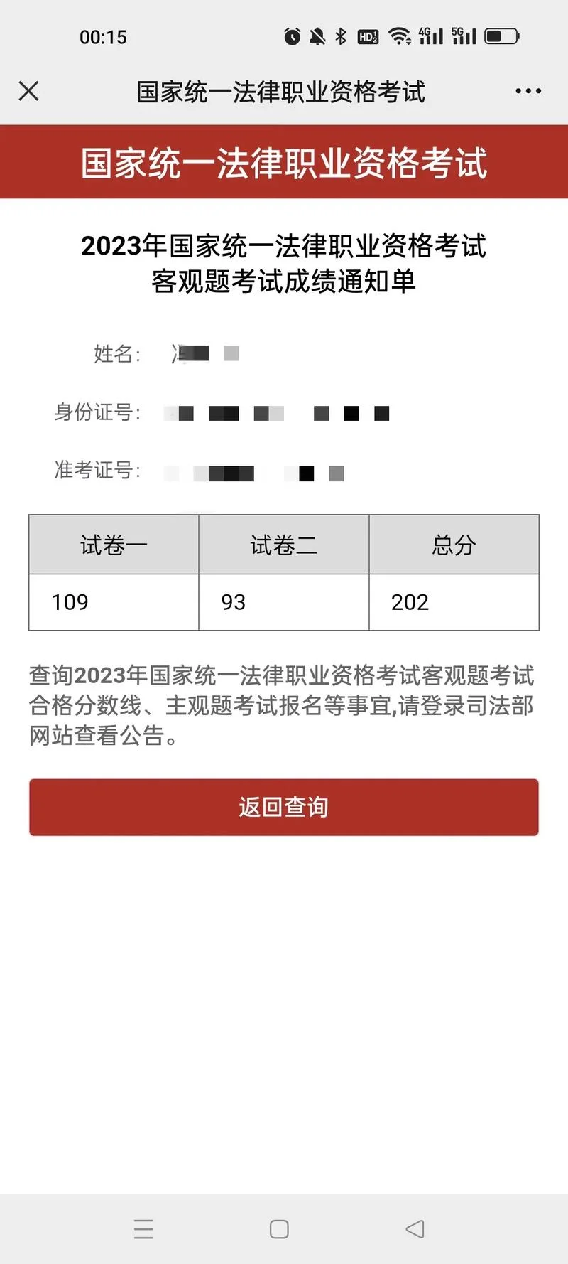 2022法考主观题成绩_2