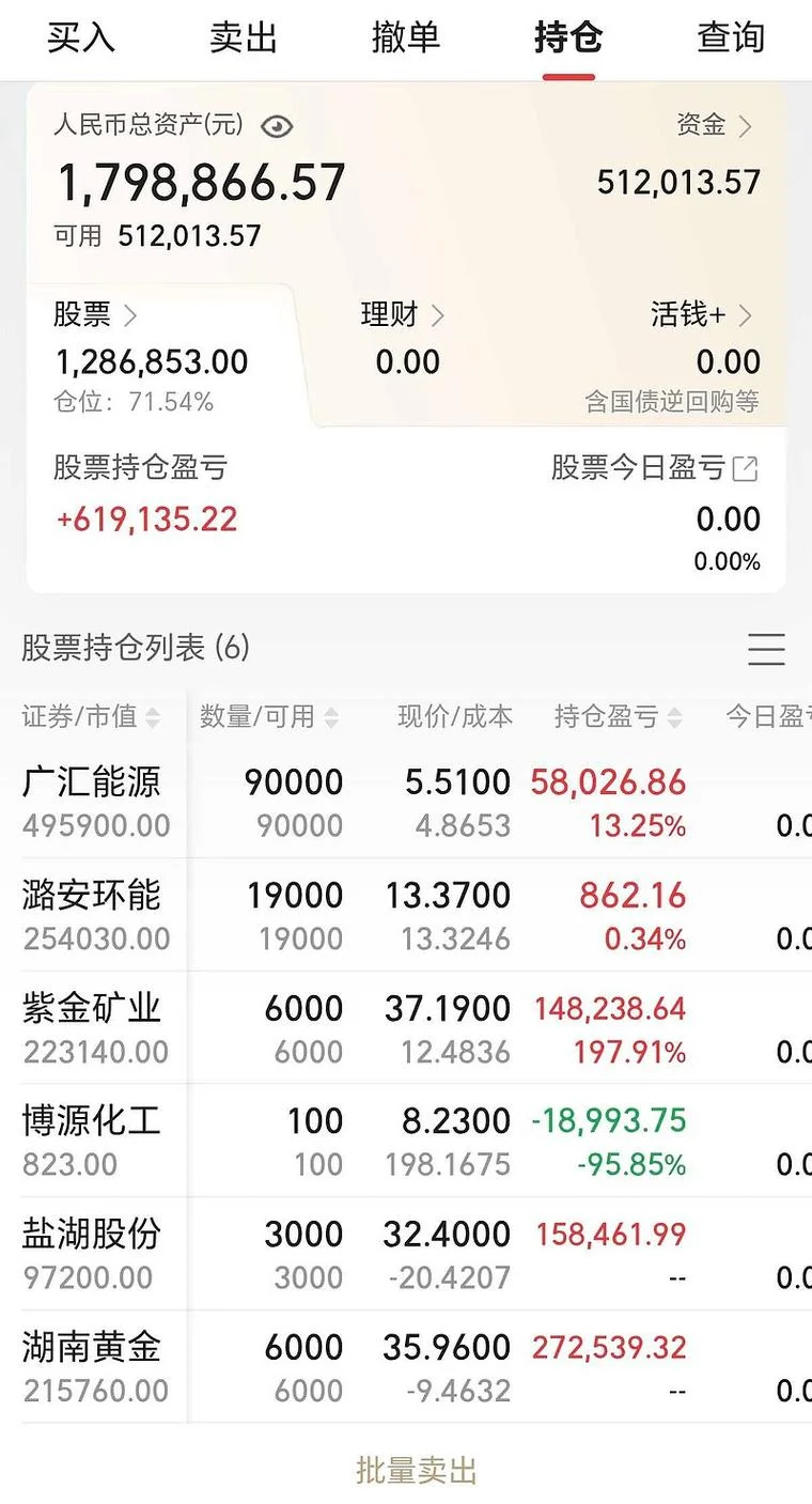 002617露笑科技历史交易_1