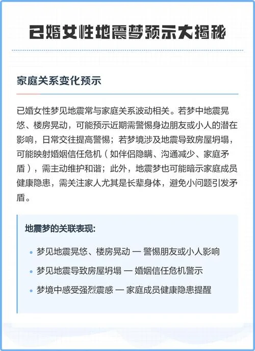 梦见地震是什么征兆-梦见地震是何征兆