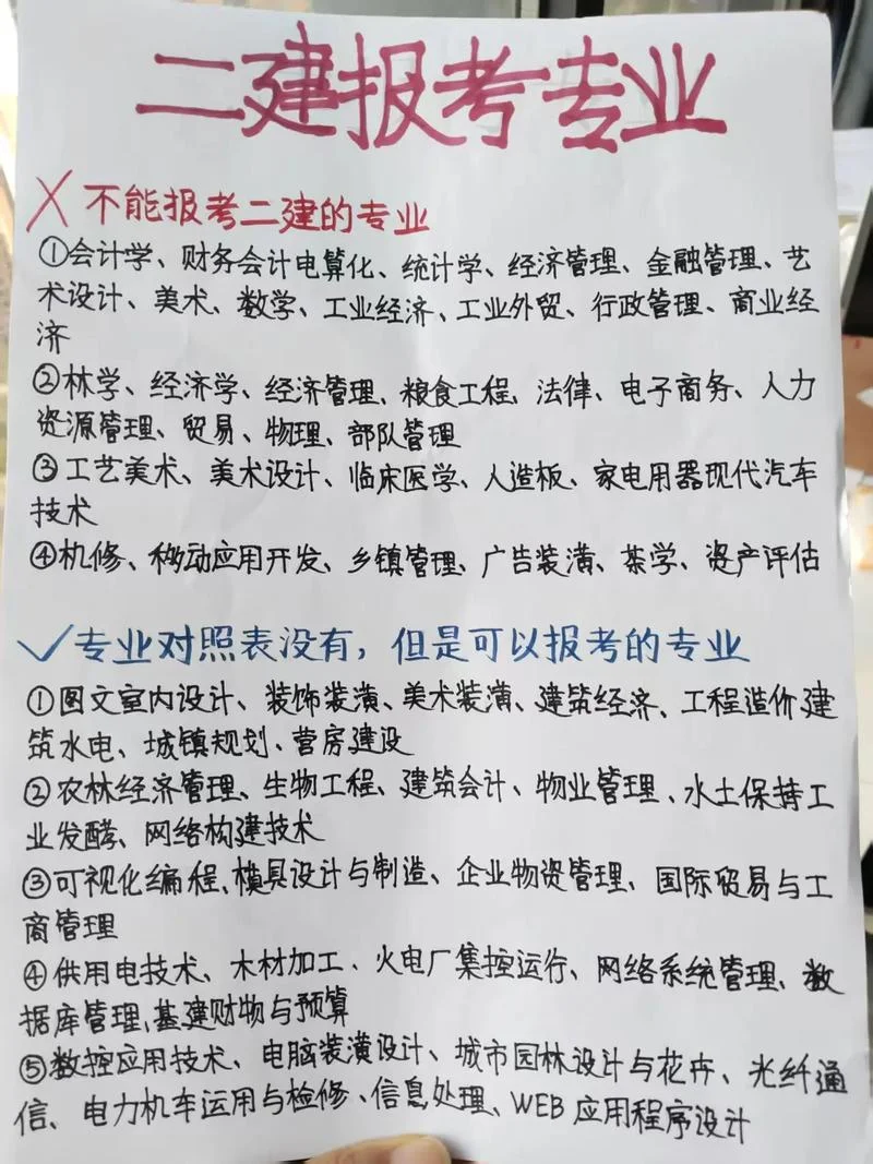 考二建哪个网校比较靠谱_1