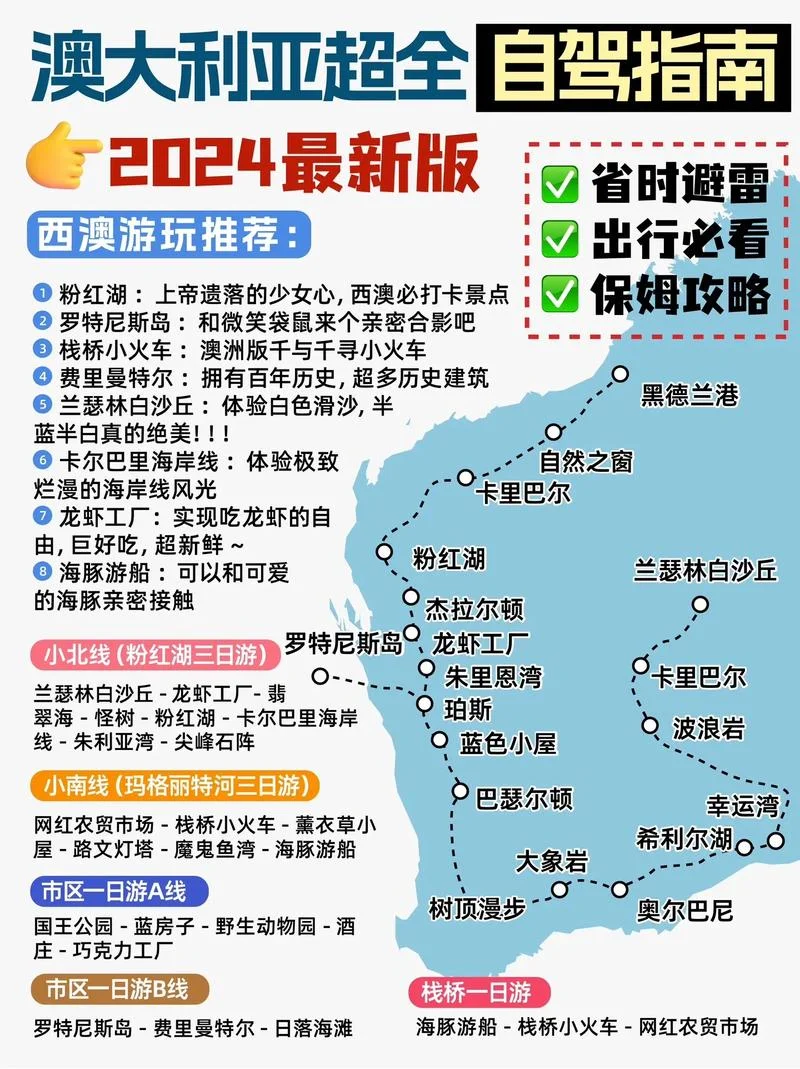 澳洲旅游攻略价格_2