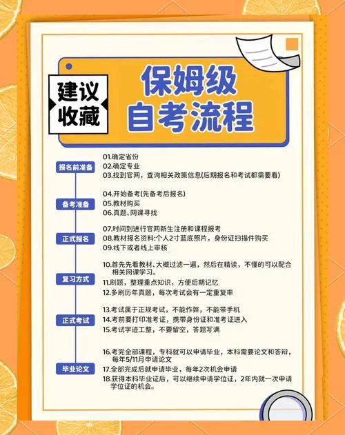 深圳自考报名流程_1