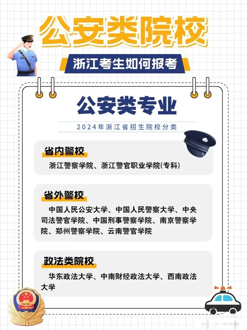 浙江省自学考试报考-浙江自考报考指南