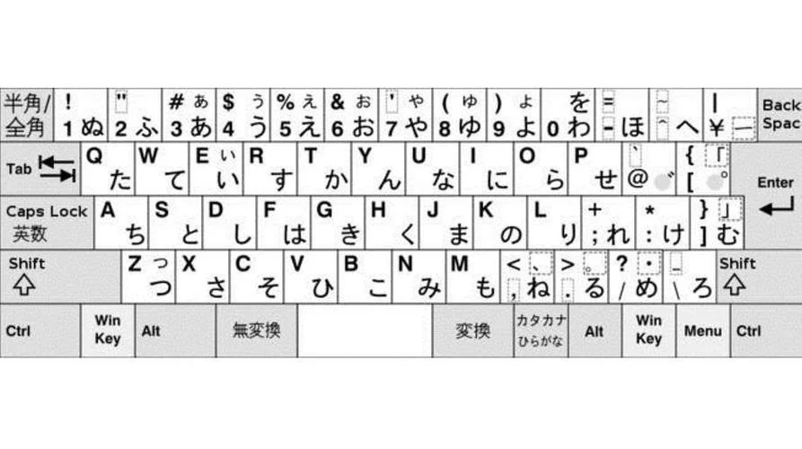 日语输入法怎么用？-日语输入法使用指南