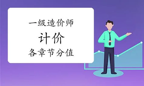 一级造价师各科分值_2