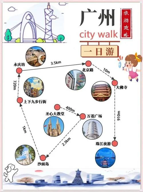 广州游玩景点旅行路线_2