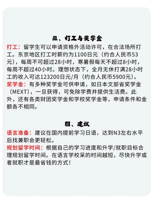 日本留学机构收费标准_2