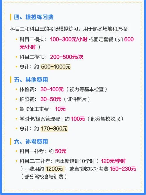 报考驾校学费要多少_1