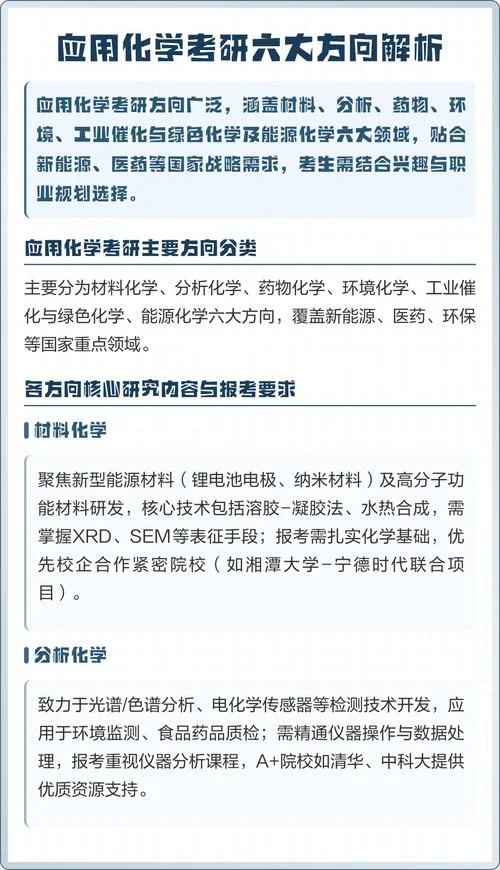 化工类考研方向-化工考研方向