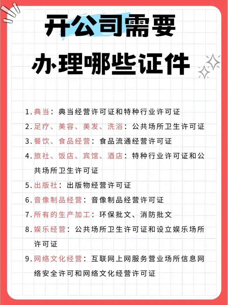 创业公司认证怎么办理_2