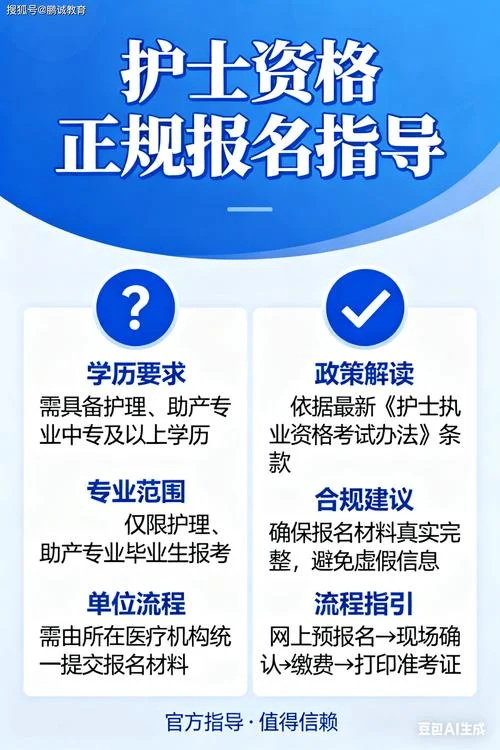 护士考试报名流程-护士考报名流程