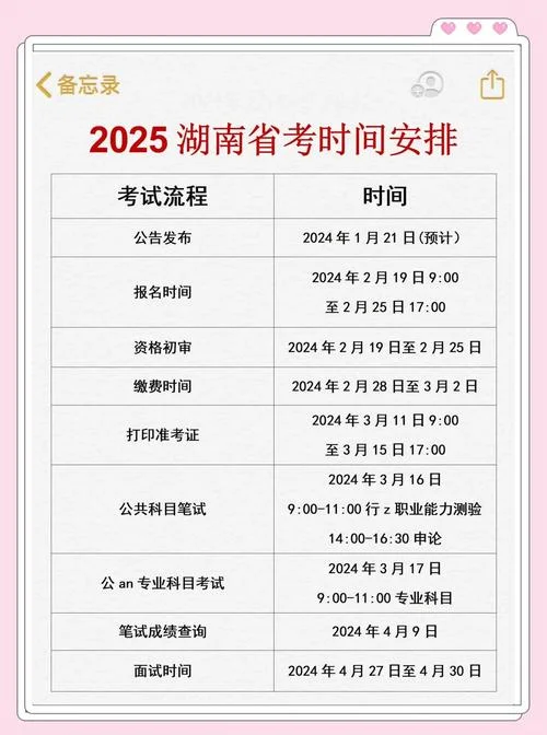湖南二级造价师报考时间-湖南二级造价师报名时间