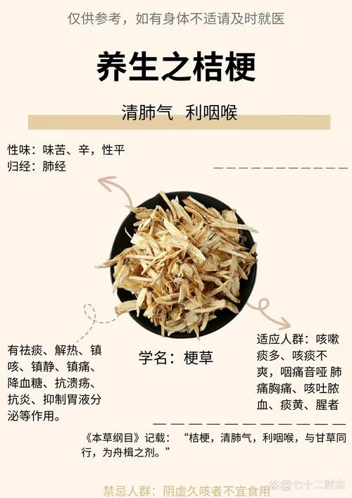 桔梗种植一亩多少投资_1