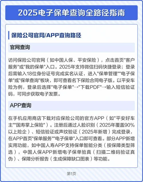 查电子保单在哪里查-查电子保单方法