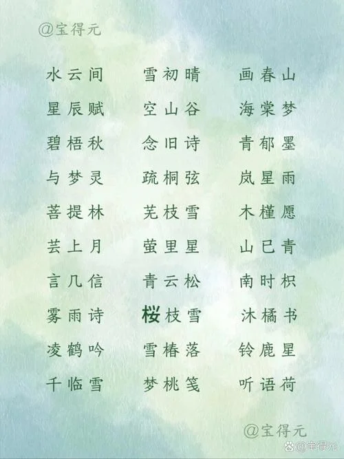 以瑜字起名网名_2