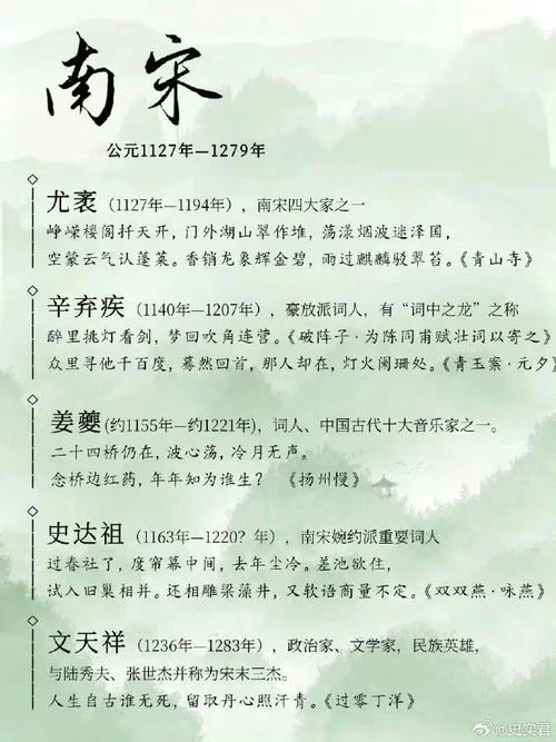 宋朝历史是谁编撰的_1