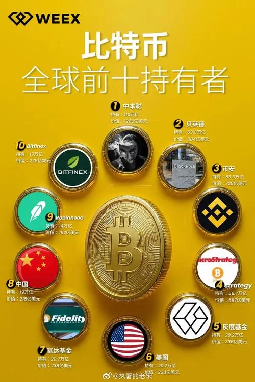 比特币公司叫什么_1