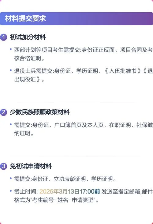 考研初试有加分政策吗_1