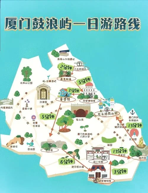 厦门旅游景点大全便宜-厦门平价游玩攻略