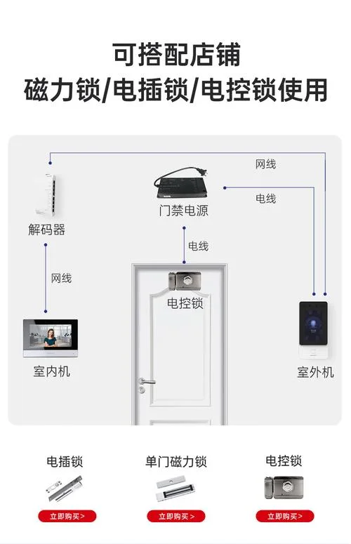 小区楼宇门禁系统原理_1