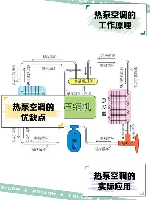 热更新是什么原理_1