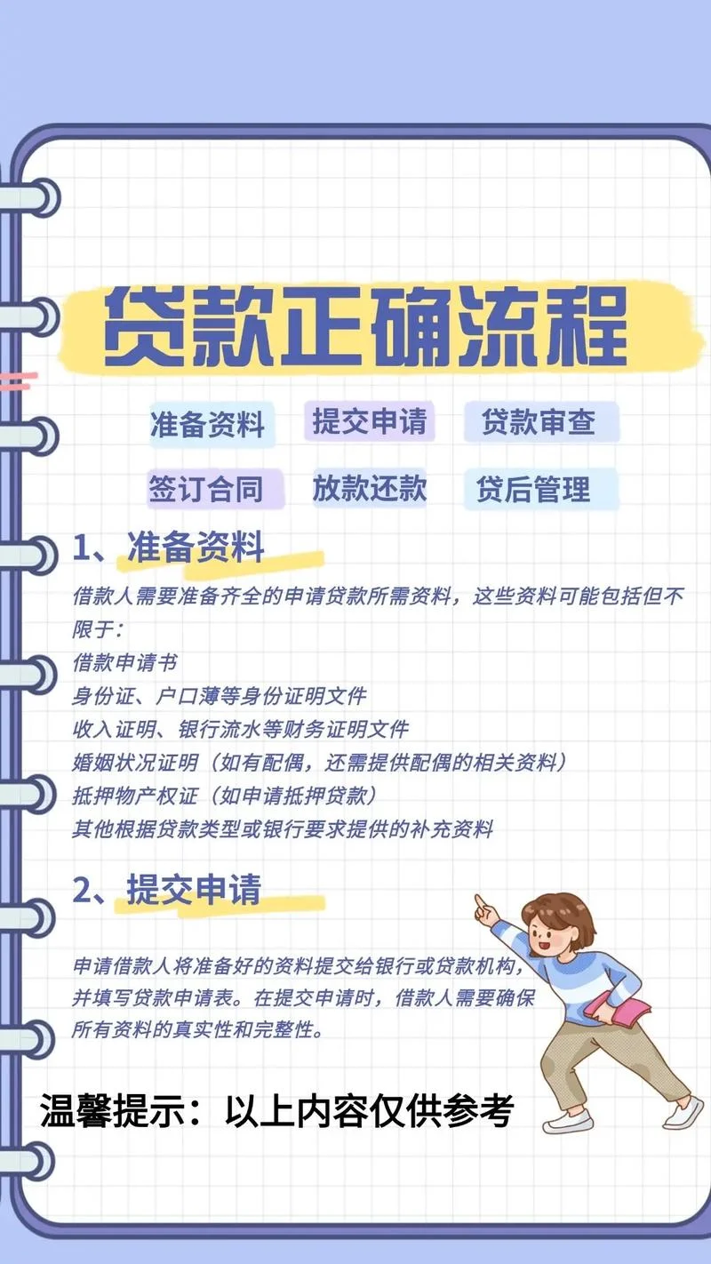 有车怎么办贷款-有车贷款难解决