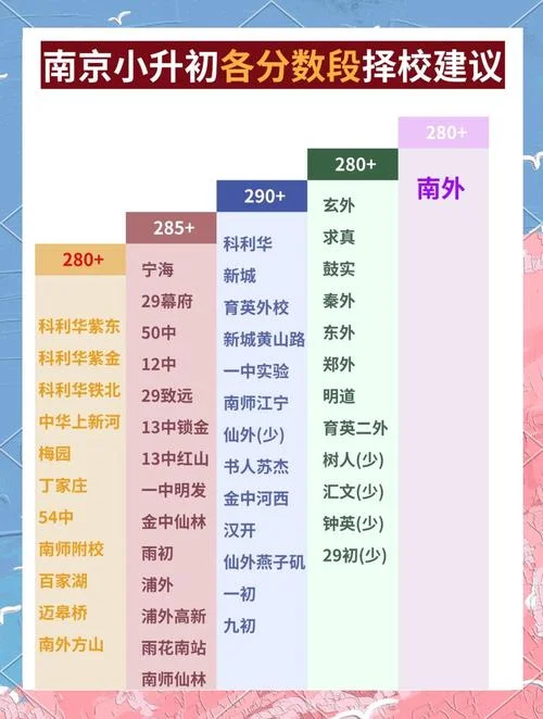 小升初还可以叫什么_1