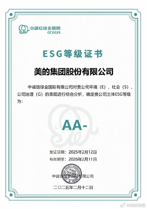 中国cfda认证是什么_2
