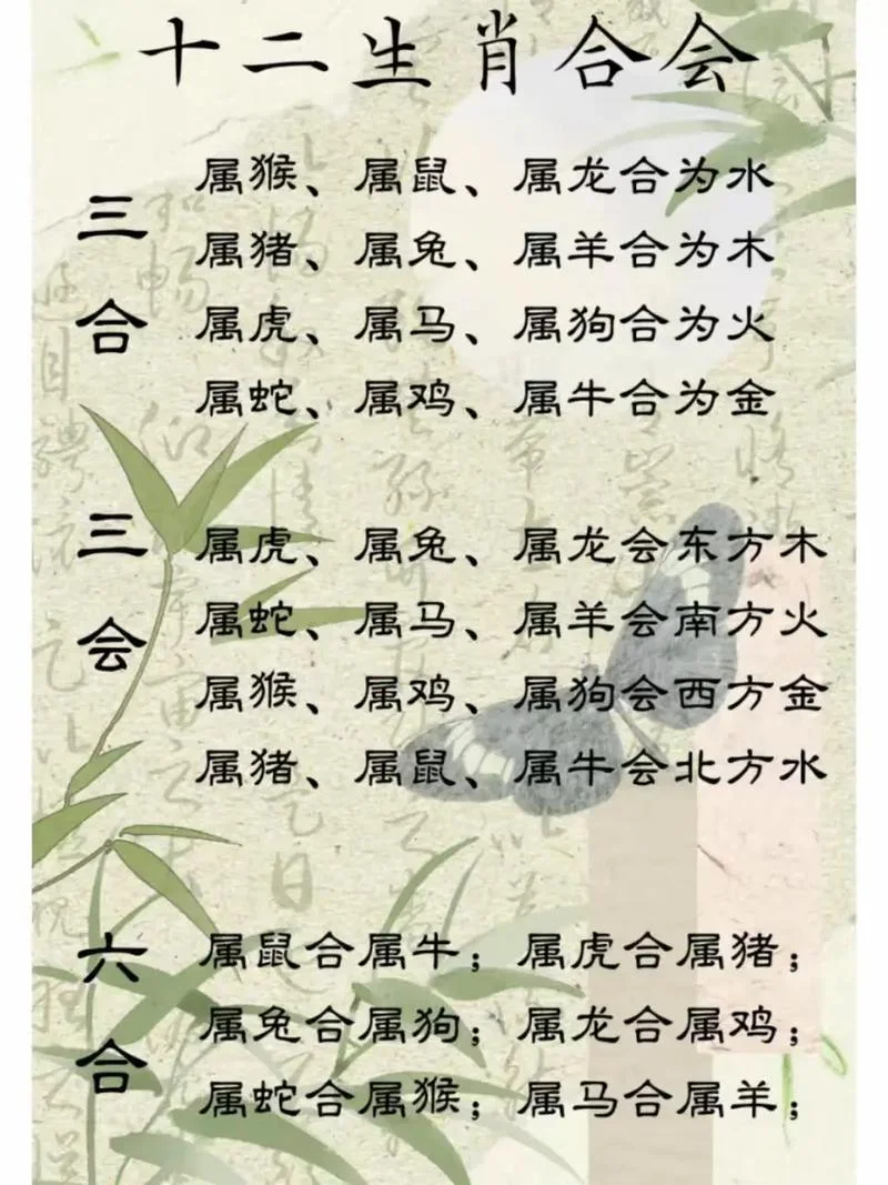 1967年属相和什么最配_1